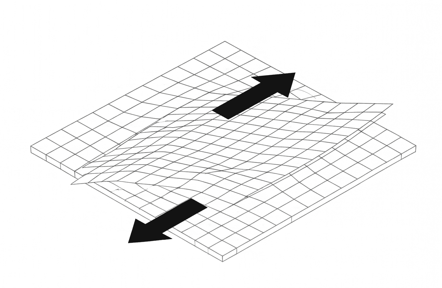 切向力感知示意图