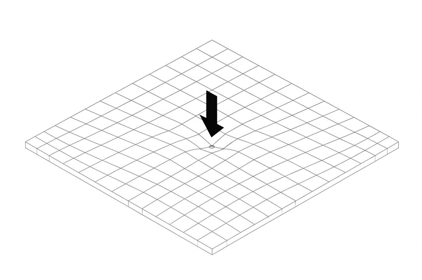 触控感知示意图